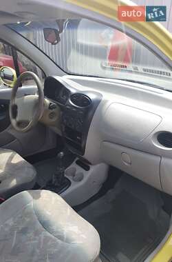 Хэтчбек Chery QQ 2007 в 
