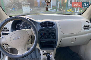 Хетчбек Chery QQ 2008 в 