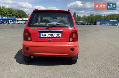 Хэтчбек Chery QQ 2008 в 