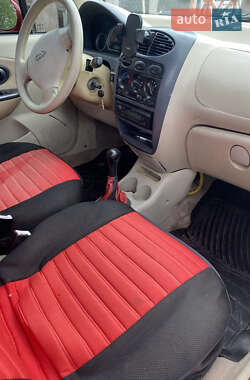 Хэтчбек Chery QQ 2008 в 