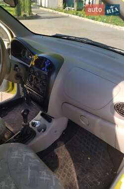 Хэтчбек Chery QQ 2007 в 