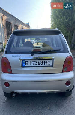 Хэтчбек Chery QQ 2007 в 
