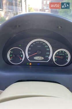 Хэтчбек Chery QQ 2007 в 