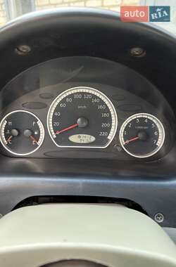 Хэтчбек Chery QQ 2008 в 