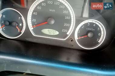 Хетчбек Chery QQ 2008 в 