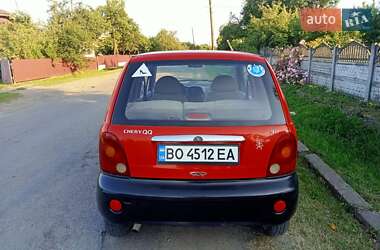 Хэтчбек Chery QQ 2008 в 