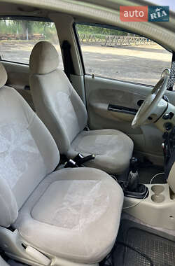 Хетчбек Chery QQ 2007 в 