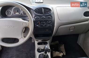 Хэтчбек Chery QQ 2007 в 