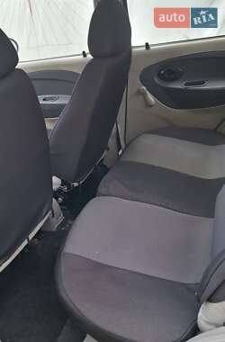 Хэтчбек Chery QQ 2007 в 