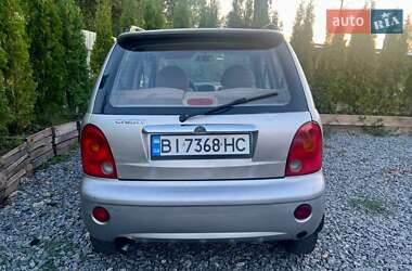 Хэтчбек Chery QQ 2007 в 