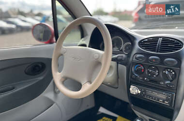 Хэтчбек Chery QQ 2008 в 