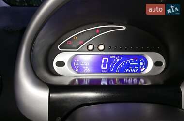 Хэтчбек Chery QQ 2008 в 