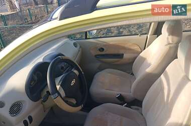 Хэтчбек Chery QQ 2007 в 