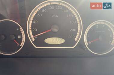 Хэтчбек Chery QQ 2007 в 