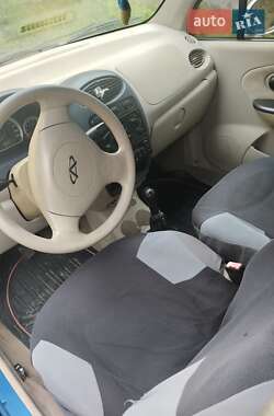 Хэтчбек Chery QQ 2008 в 
