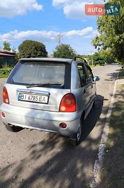 Хэтчбек Chery QQ 2008 в 