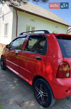 Хэтчбек Chery QQ 2008 в 
