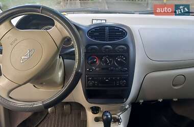 Хетчбек Chery QQ 2011 в 