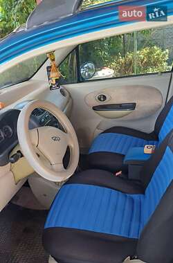 Хетчбек Chery QQ 2008 в 