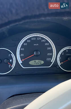 Хетчбек Chery QQ 2007 в 