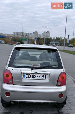 Хетчбек Chery QQ 2007 в 