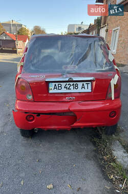 Хэтчбек Chery QQ 2007 в 