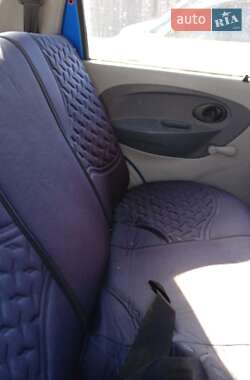 Хэтчбек Chery QQ 2008 в 