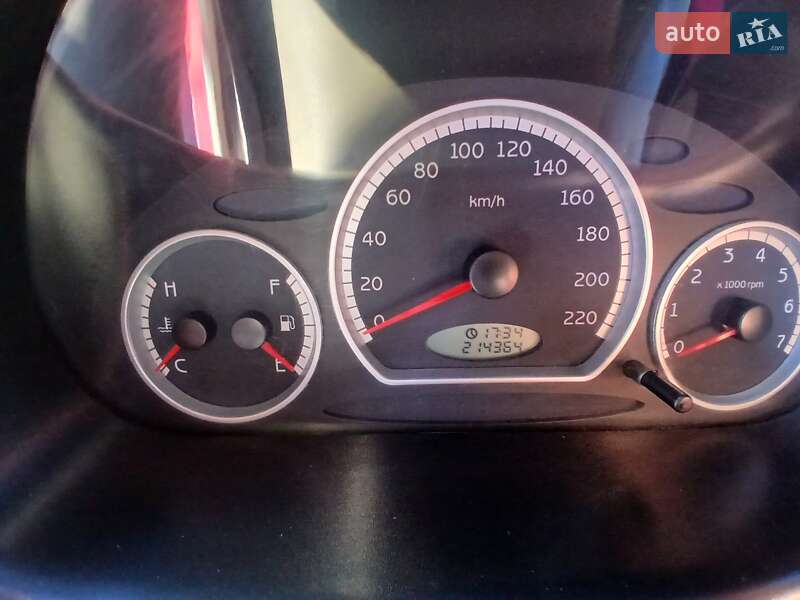 Хетчбек Chery QQ 2008 в Малодолинському