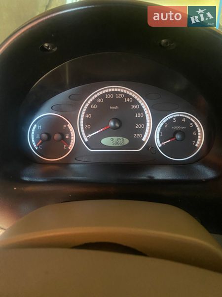 Хетчбек Chery QQ 2008 в П'ятихатках