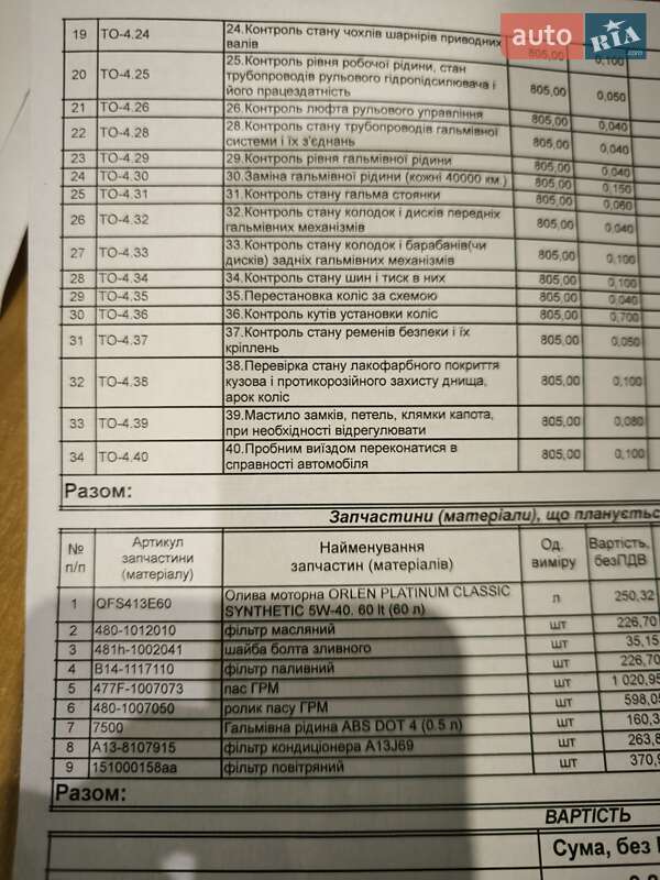 Позашляховик / Кросовер Chery Tiggo 2 Pro 2021 в Лубнах фото 11 Позашляховик / Кросовер Chery Tiggo 2 Pro 2021 в Лубнах