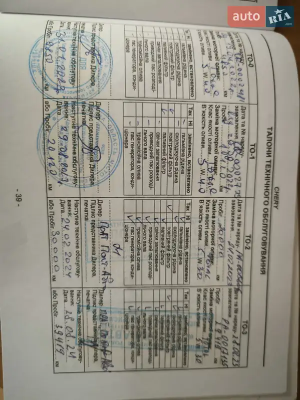 Позашляховик / Кросовер Chery Tiggo 2 Pro 2021 в Лубнах документ 5 фото Позашляховик / Кросовер Chery Tiggo 2 Pro 2021 в Лубнах документ