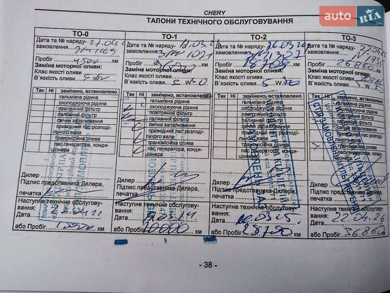 Внедорожник / Кроссовер Chery Tiggo 2 2021 в Киеве фото 2 Внедорожник / Кроссовер Chery Tiggo 2 2021 в Киеве