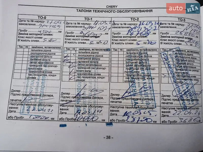 Внедорожник / Кроссовер Chery Tiggo 2 2021 в Киеве документ 2 фото Внедорожник / Кроссовер Chery Tiggo 2 2021 в Киеве документ