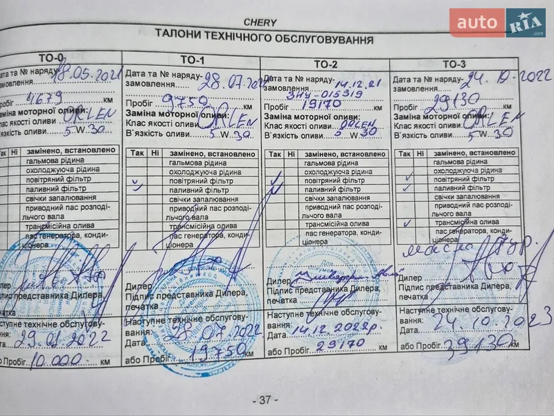 Позашляховик / Кросовер Chery Tiggo 2 2020 в Нетішині документ