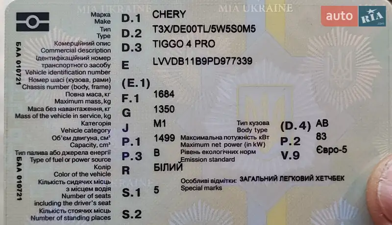 Позашляховик / Кросовер Chery Tiggo 4 Pro 2023 в Кременчуці документ