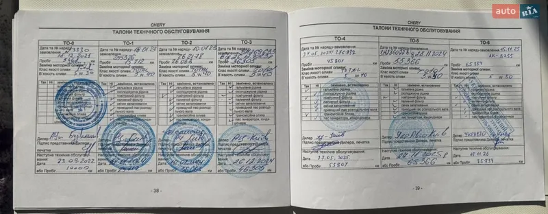 Позашляховик / Кросовер Chery Tiggo 4 2021 в Києві документ