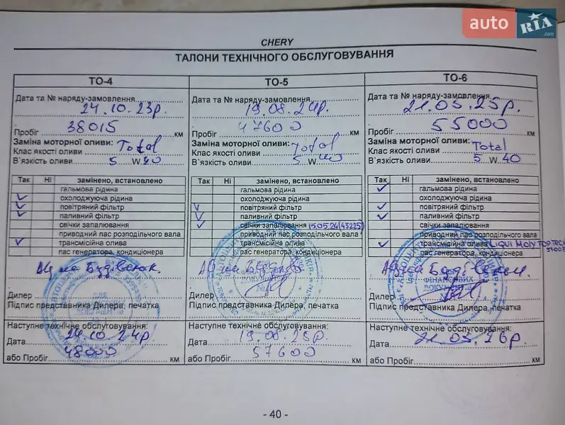 Внедорожник / Кроссовер Chery Tiggo 7 2019 в Николаеве документ