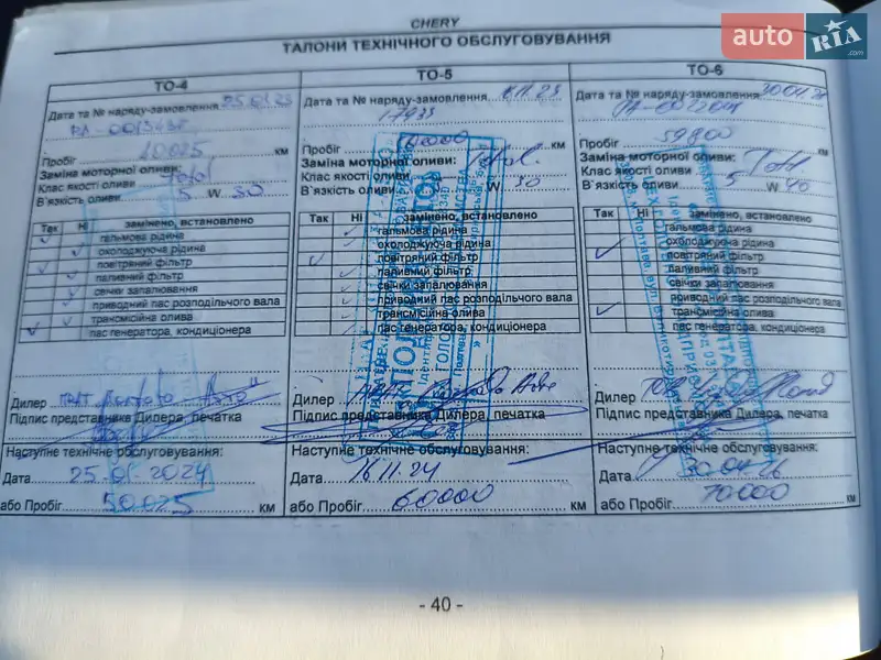 Внедорожник / Кроссовер Chery Tiggo 8 2019 в Кривом Роге документ 12 фото Внедорожник / Кроссовер Chery Tiggo 8 2019 в Кривом Роге документ