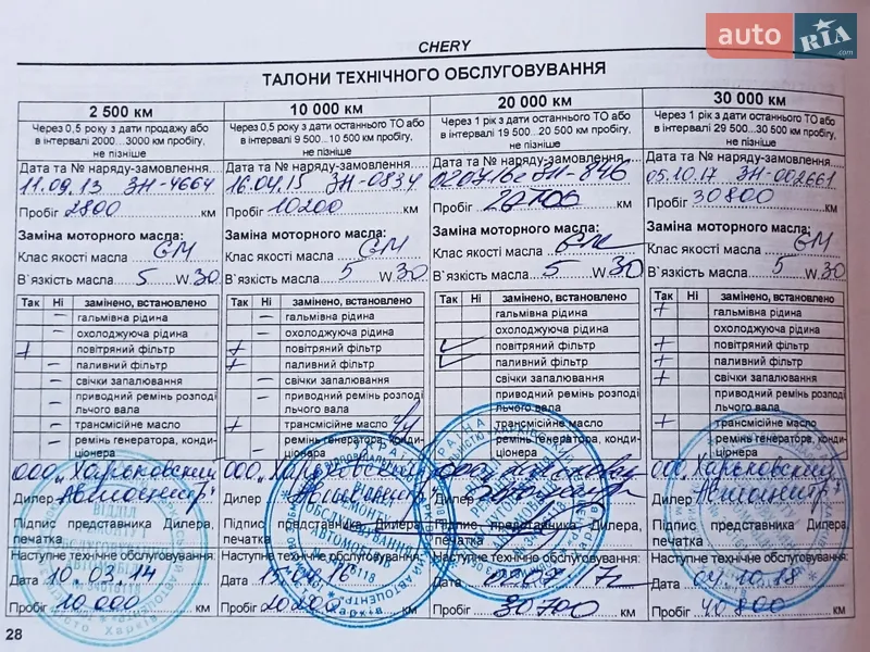 Внедорожник / Кроссовер Chery Tiggo 2013 в Трускавце документ