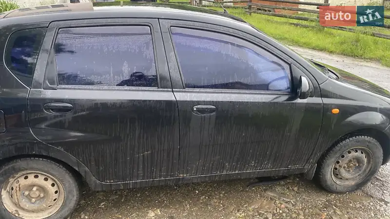 Chevrolet Aveo