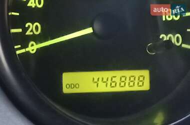Хетчбек Chevrolet Aveo 2003 в 