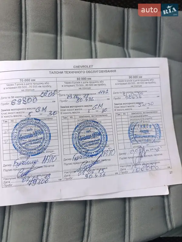 Седан Chevrolet Aveo 2010 в Черновцах документ 6 фото Седан Chevrolet Aveo 2010 в Черновцах документ