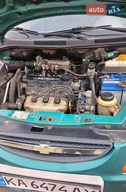 Хэтчбек Chevrolet Aveo 2005 в 