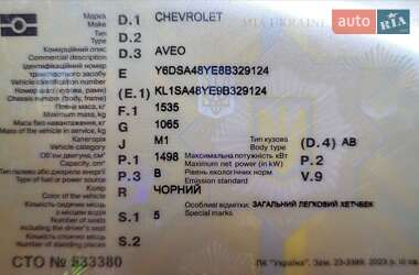 Хетчбек Chevrolet Aveo 2008 в 