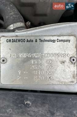 Седан Chevrolet Aveo 2007 в 