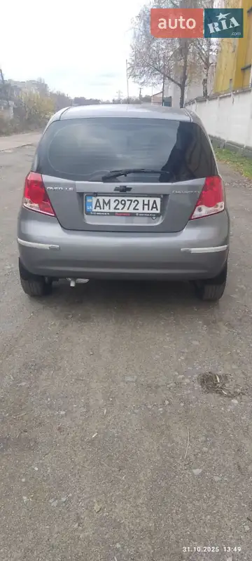 Chevrolet Aveo