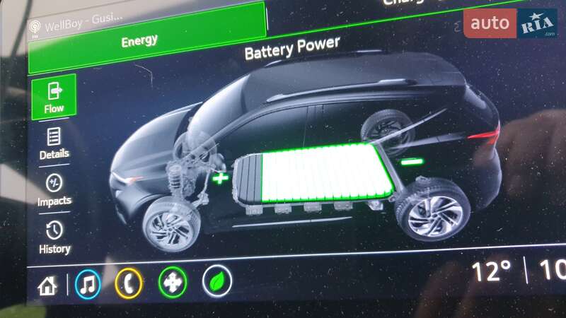 Внедорожник / Кроссовер Chevrolet Bolt EUV 2021 в Киеве