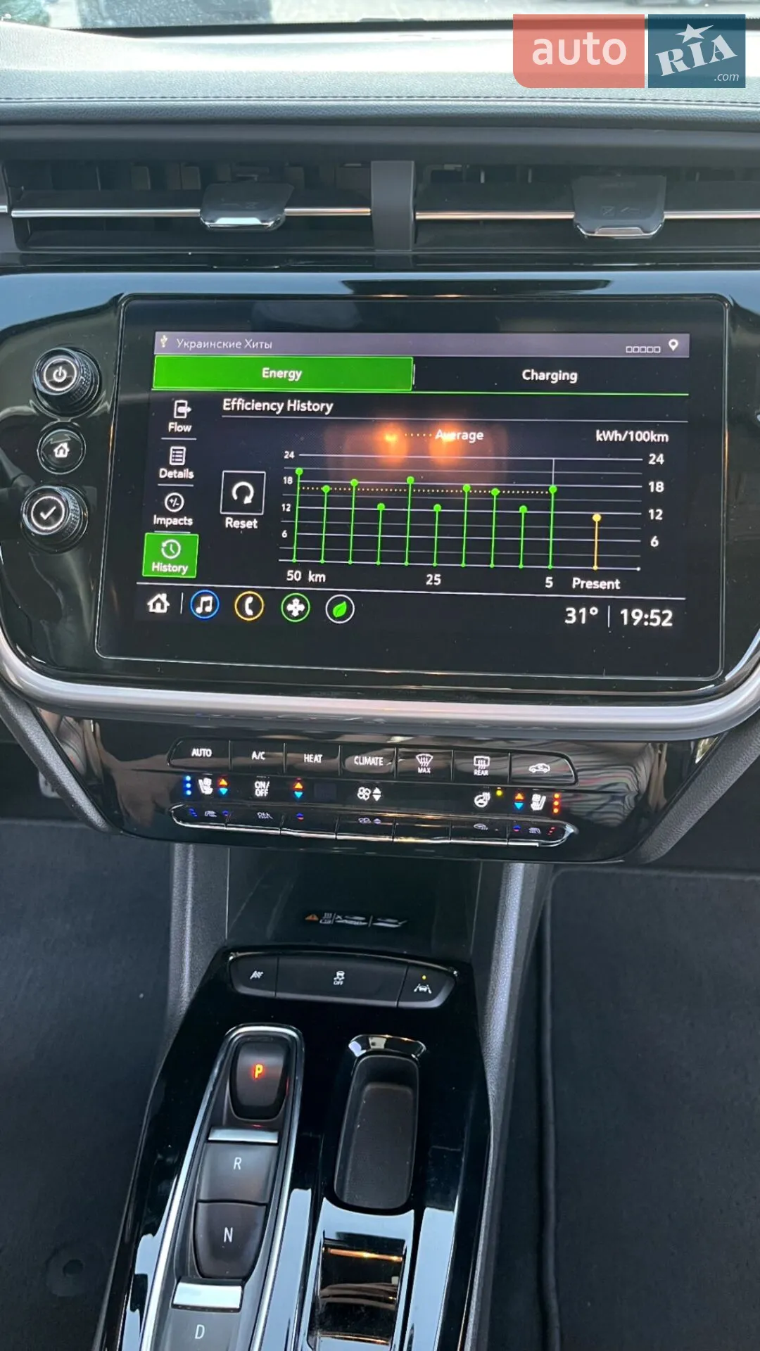 2021 Chevrolet Bolt EUV - мініатюра 18