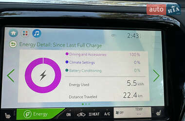 Хэтчбек Chevrolet Bolt EV 2021 в 