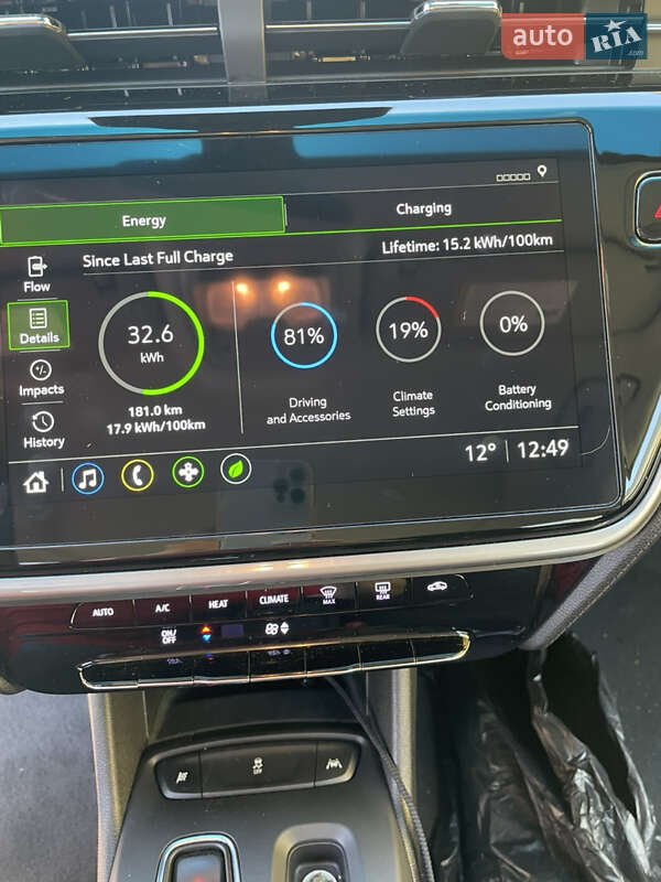 Хэтчбек Chevrolet Bolt EV 2023 в Николаеве